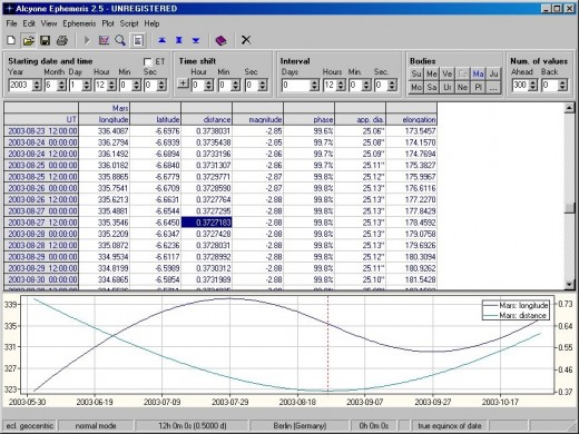 Alcyone Ephemeris 3.5.0.81