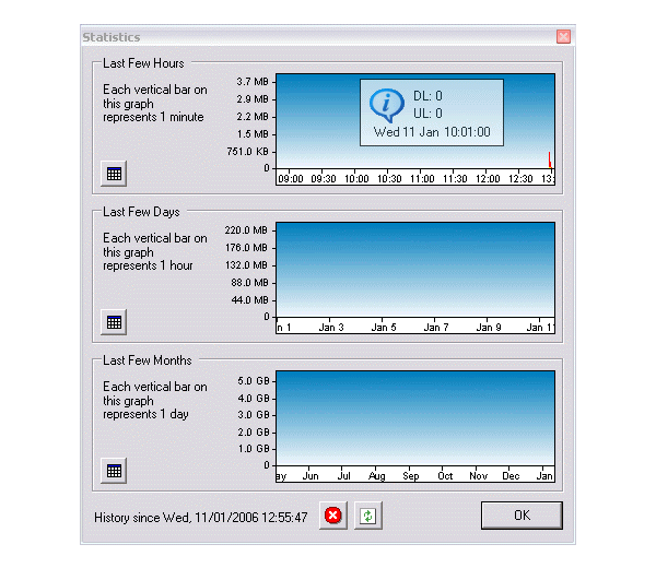 Bitmeter 0.7.5 Beta