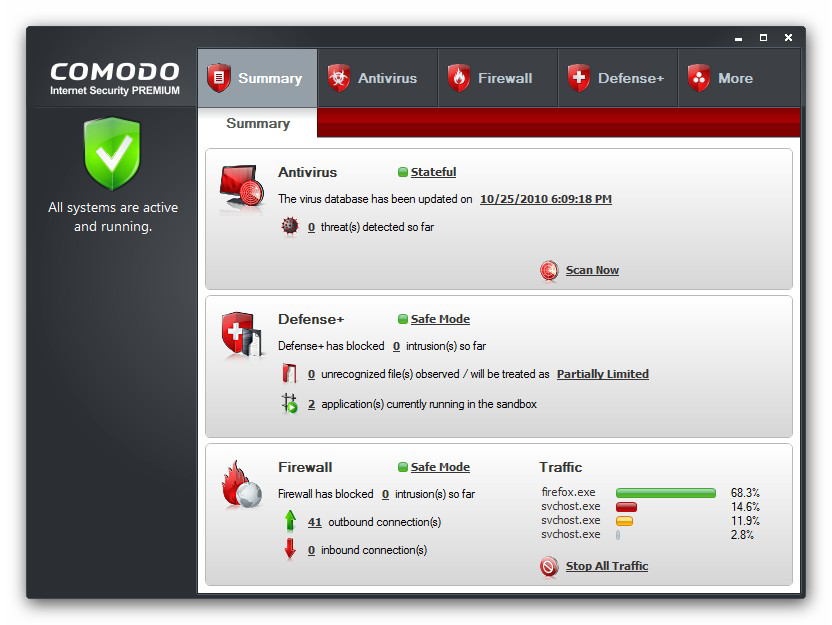 Comodo Internet Security Premium 8.0.0.4344