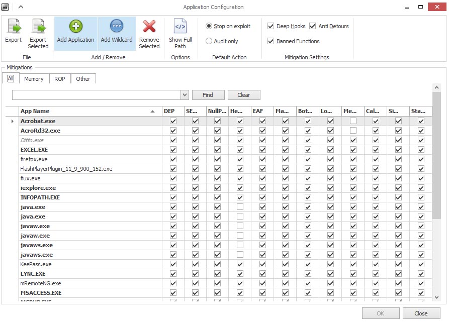 Enhanced Mitigation Experience Toolkit 5.1