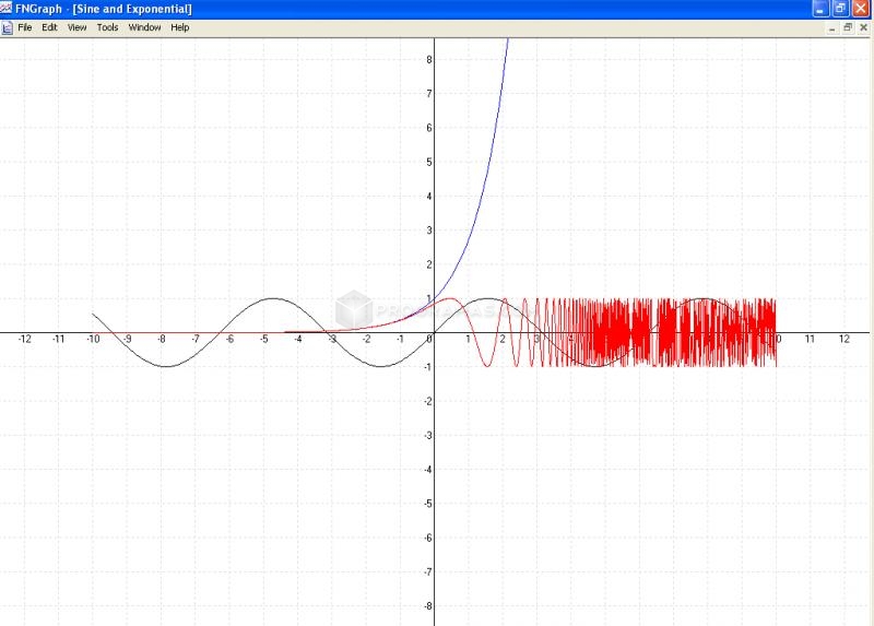 FNGraph 2.61