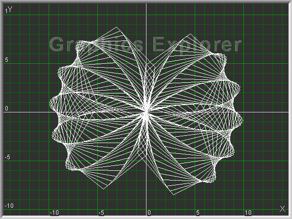 Graphics-Explorer 1.21