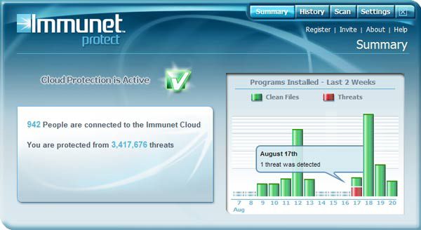 Immunet Protect 3.1.13.9671