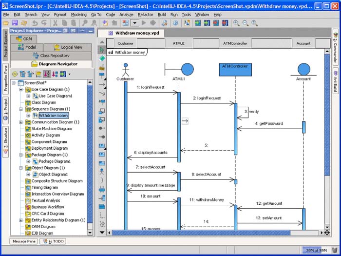 IntelliJ IDEA Community Edition  14.0.2