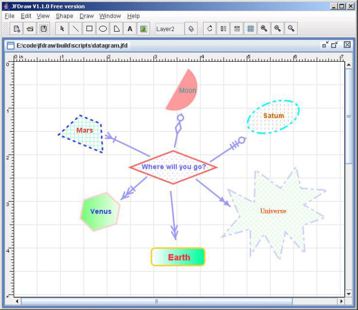 JFDraw 1.8.2