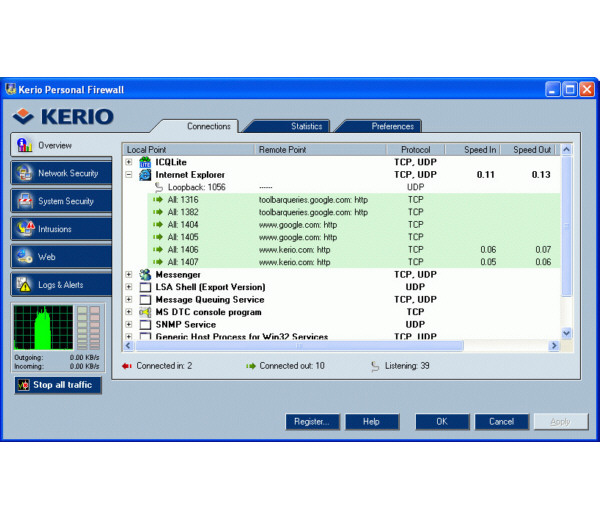 Sunbelt Personal Firewall 4.6.1861