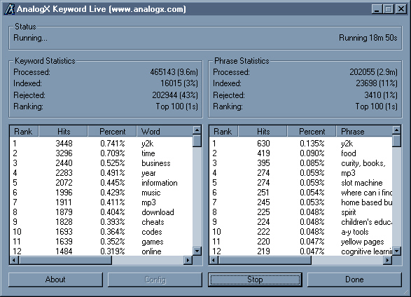 Keyword Live 2.20