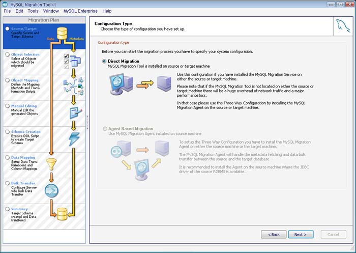 MySQL GUI Tools Bundle 5.0 r17