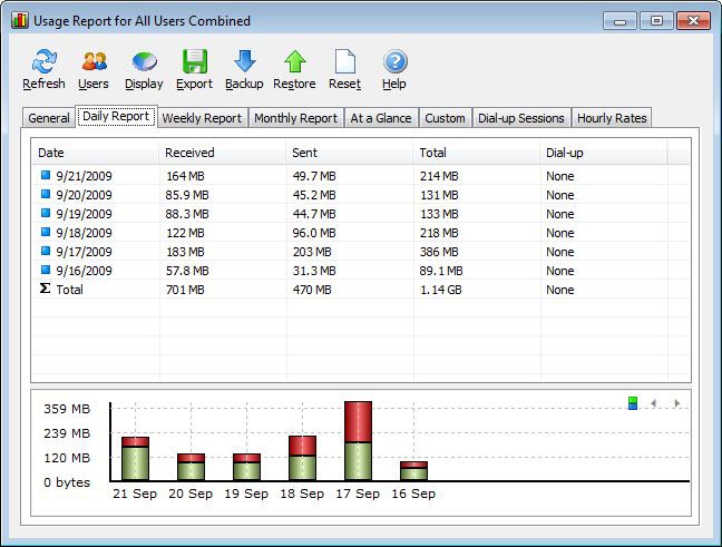 NetWorx 5.3.3