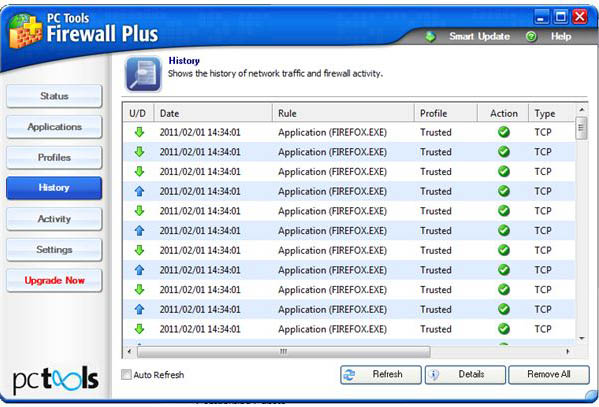 PC Tools Firewall Plus 7.0.0.123