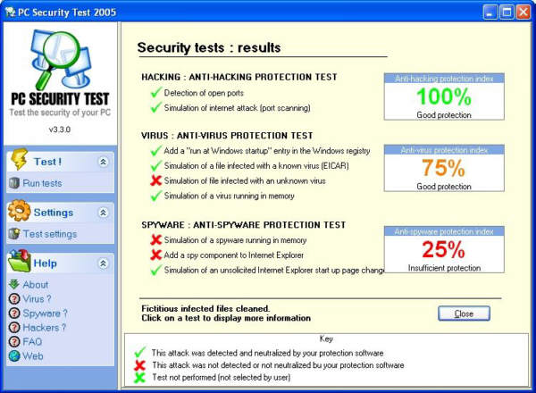 PC SECURITY TEST 2011 11.0.1