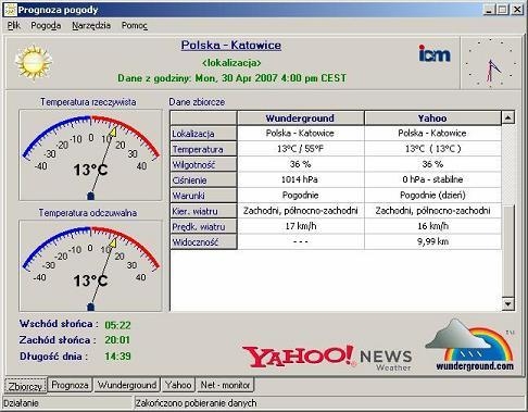 Prognoza pogody 0.11