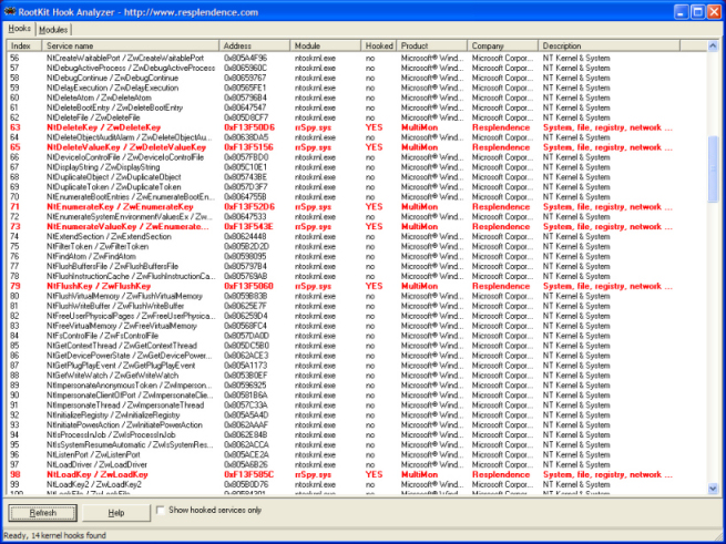 RootKit Hook Analyzer 3.02