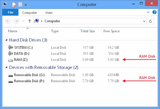 SoftPerfect RAM Disk 3.4.6