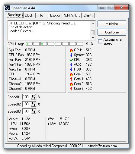 SpeedFan 4.50