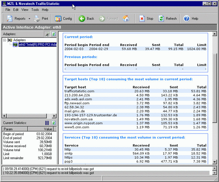 MZL & Novatech TrafficStatistic 1.2.0.1