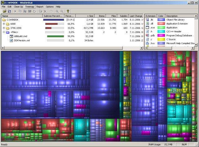 WinDirStat 1.1.2.80